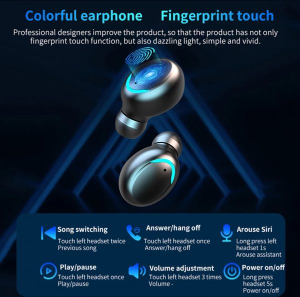 Zeke and Bernie's TWS F9 Bluetooth Earphone V5.0 Stereo Wireless Headset Sport Waterproof Earphones Mini Touch Control Noise Cancelling Headset - Image 4