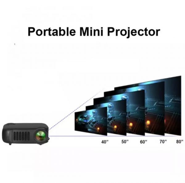 Zeke and Bernie's Mini Portable Projector 1080P LCD 50,000 Hours Lamp Life Home Theater Video Projectors Support Power Bank for TV Box/Xbox (Black) - Image 3