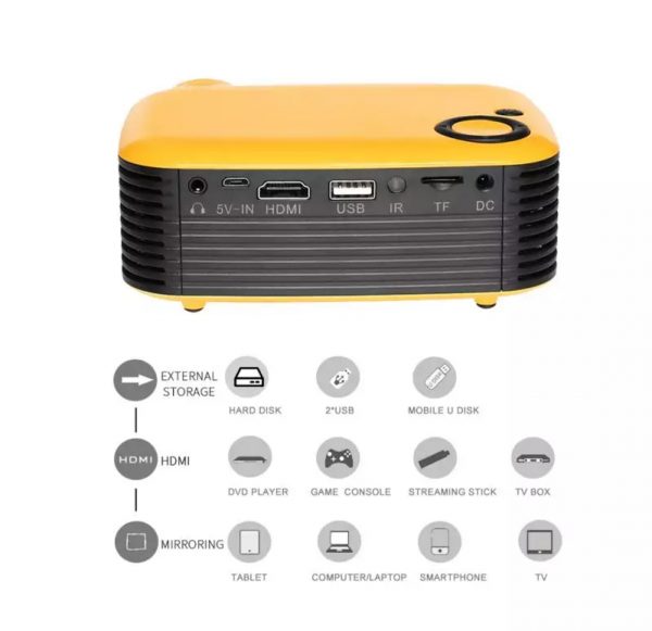 Zeke and Bernie's Mini Portable Projector 1080P LCD 50,000 Hours Lamp Life Home Theater Video Projectors Support Power Bank for TV Box/Xbox (Black) - Image 4